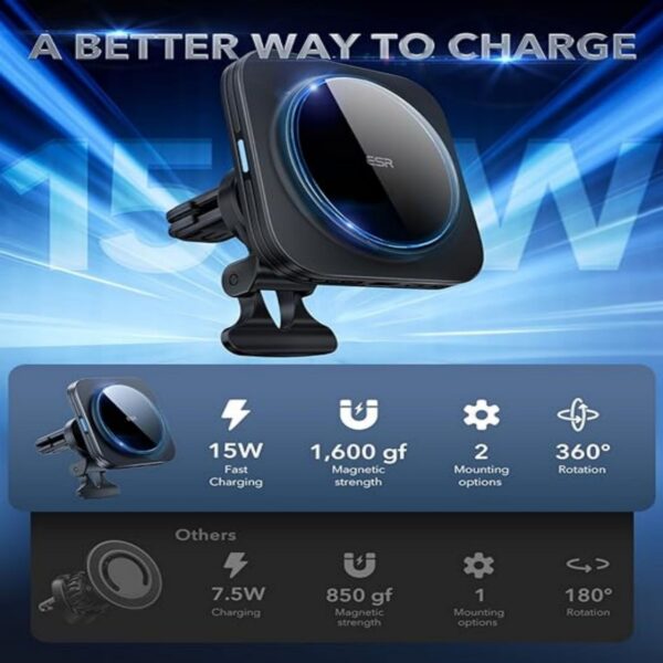 Magnetic Wireless Car Charger Item No#30408 - Image 2