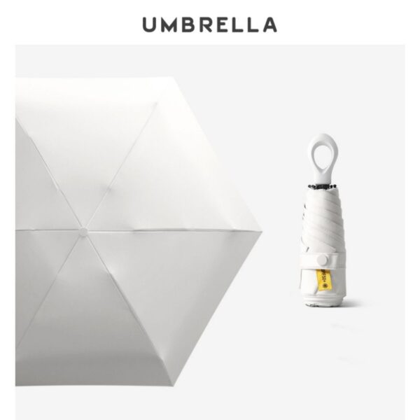 Pocket Capsule Umbrella Item No#30415 - Image 4