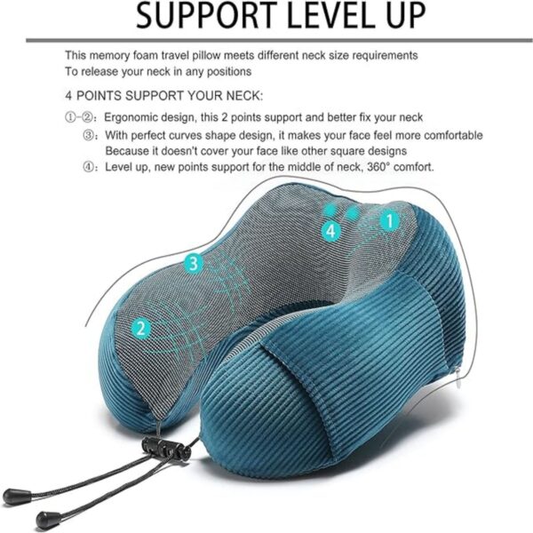 Memory Foam Neck Pillow With 360-Degree Head Support Item No#30419 - Image 2