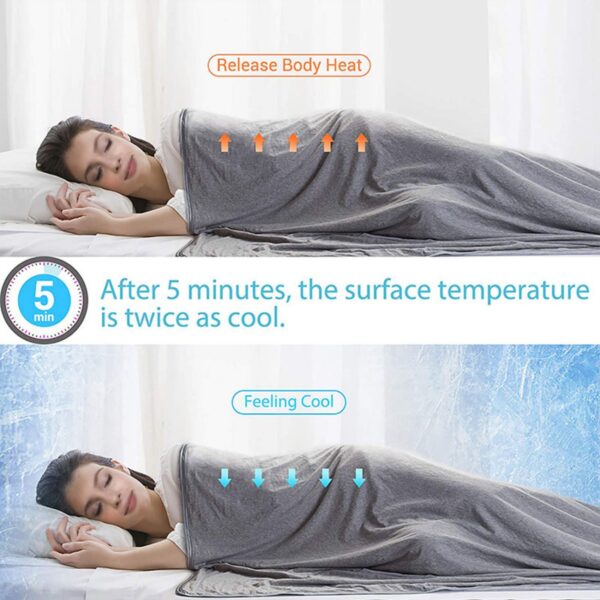 Cooling Blankets For Hot Sleepers Item No#30469 - Image 4
