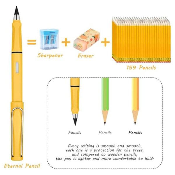 Inkless Magic Pencil Item No#30579 - Image 4