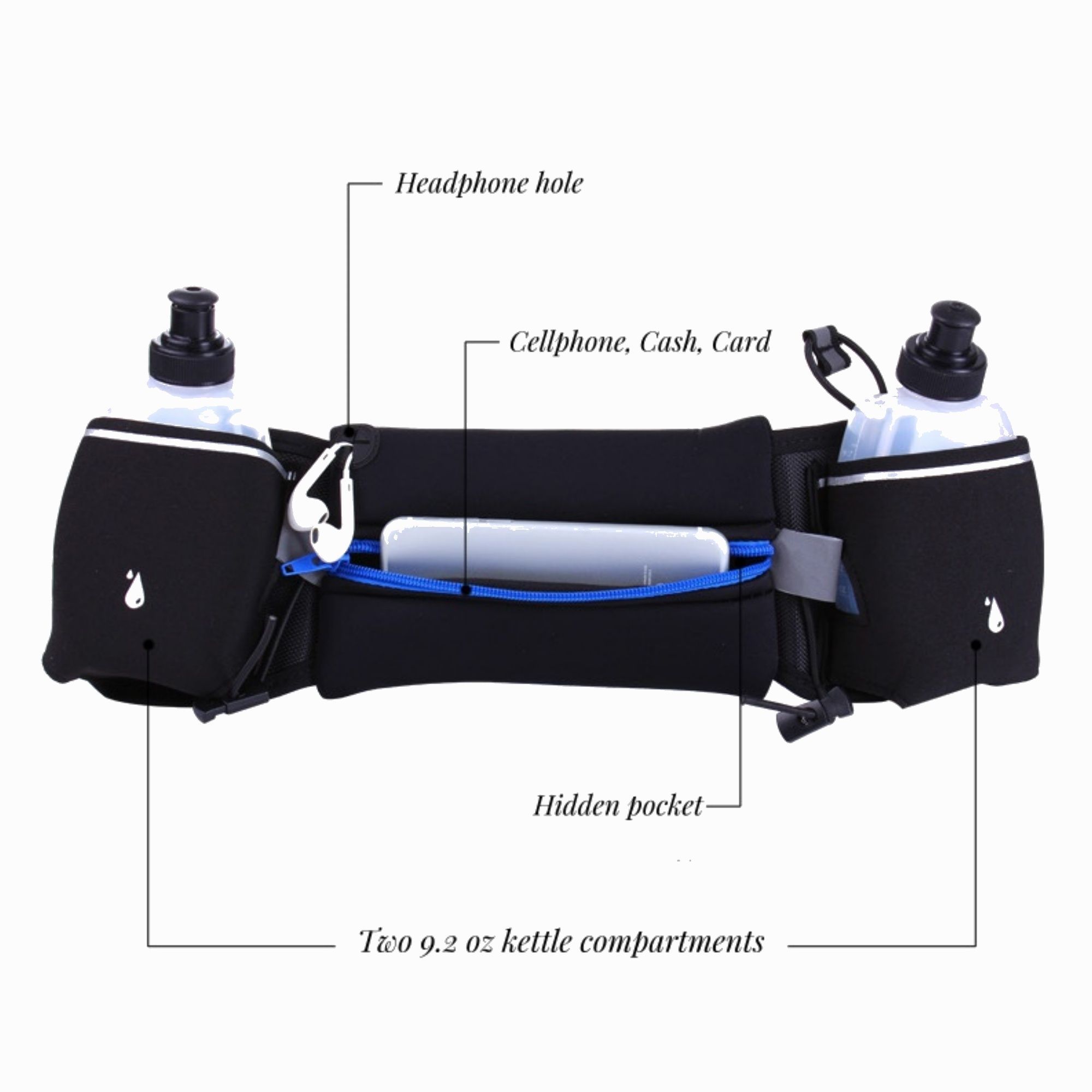 Running Belt Bag With 2 Water Bottle Item No#30601 - Image 3