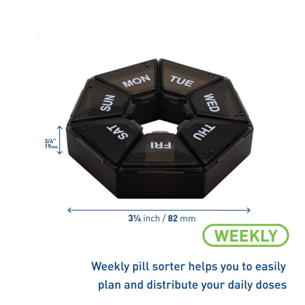 Portable Travel Pill Box Dispenser Item No#31047 - Image 2