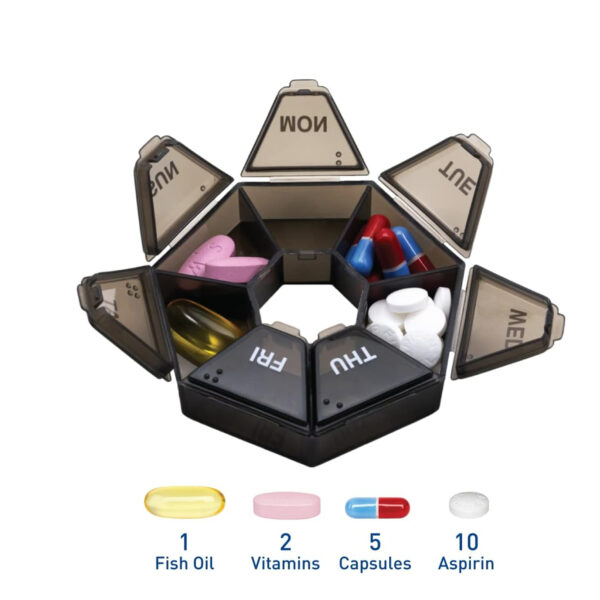 Portable Travel Pill Box Dispenser Item No#31047 - Image 3