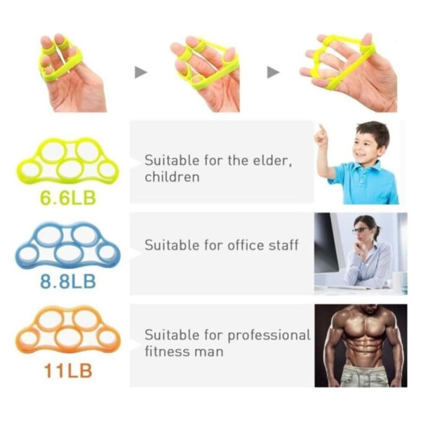 Hand Grip For Finger Fitness Item No#31065 - Image 3