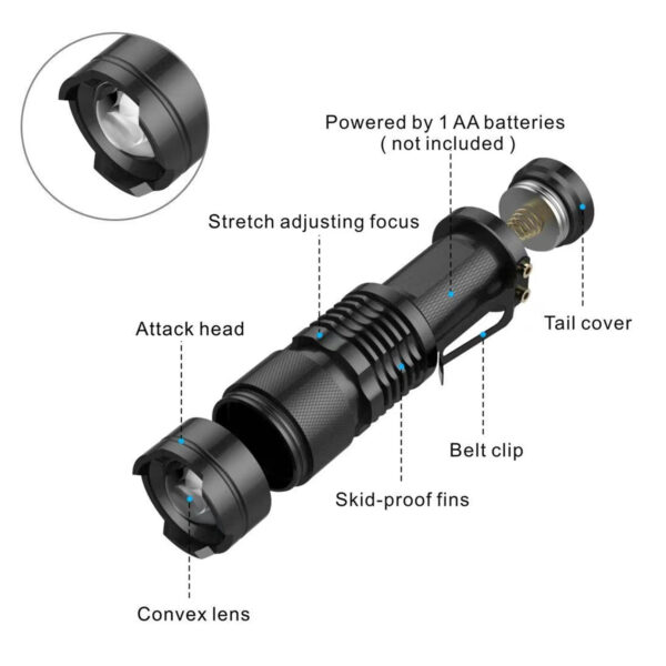 Mini Flashlights With Belt Clip Item No#31077 - Image 2