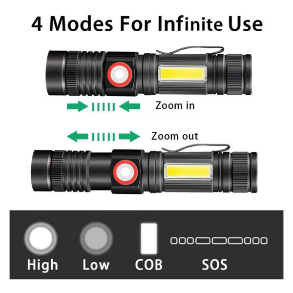 Rechargeable Magnetic Led Flashlight With Cob Item No#31078 - Image 2
