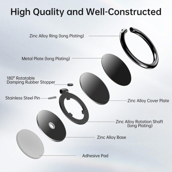 360 Degree Rotation Finger Ring Phone Holder Item No#31094 - Image 2