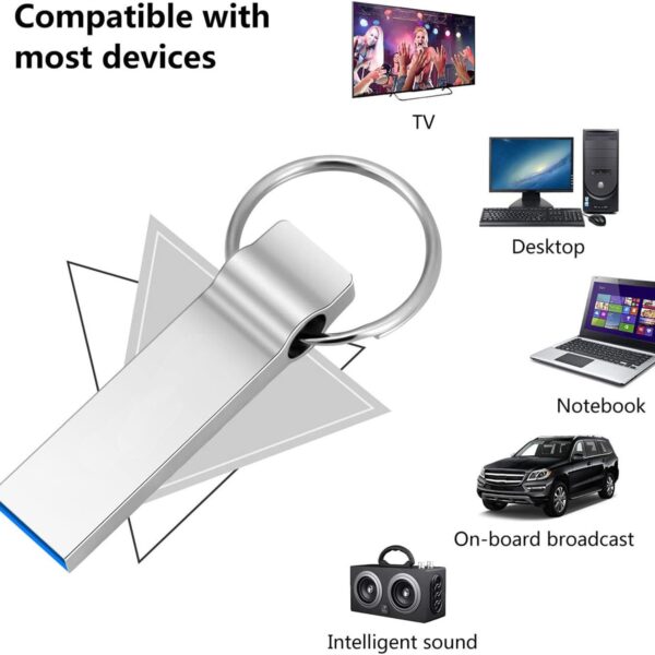 Usb Flash Drive 16Gb Item No#31113 - Image 5