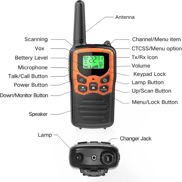 Long Range Walkie Talkies For Adult Item No#31146 - Image 3
