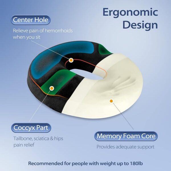 Donut Cushion For Tailbone Pain Item No#31324 - Image 4