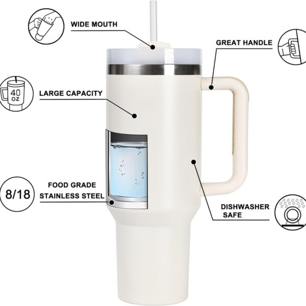 40Oz Tumbler With Lid, Starw And Handle Item No#30254 - Image 2