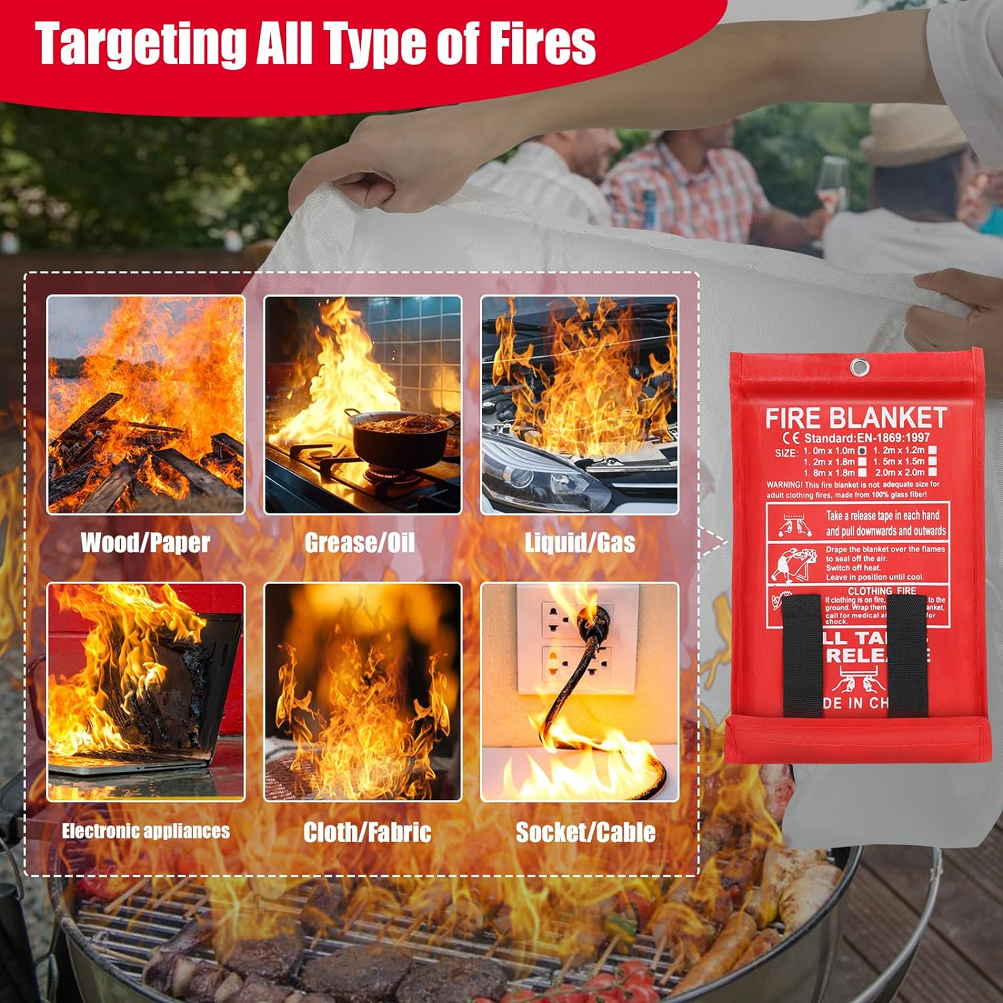 Fire Blanket For Emergency Item No#30319 - Image 2