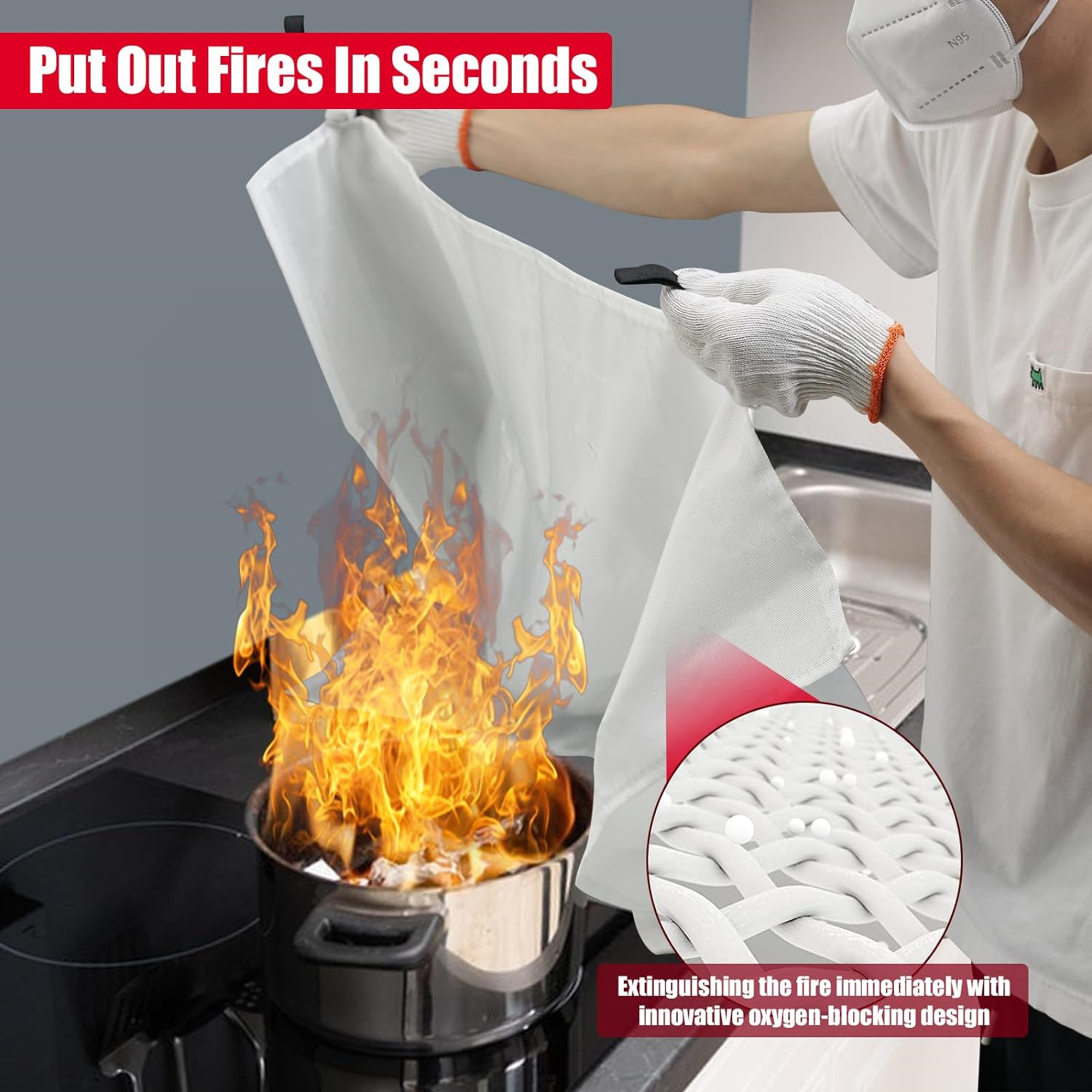 Fire Blanket For Emergency Item No#30319 - Image 3