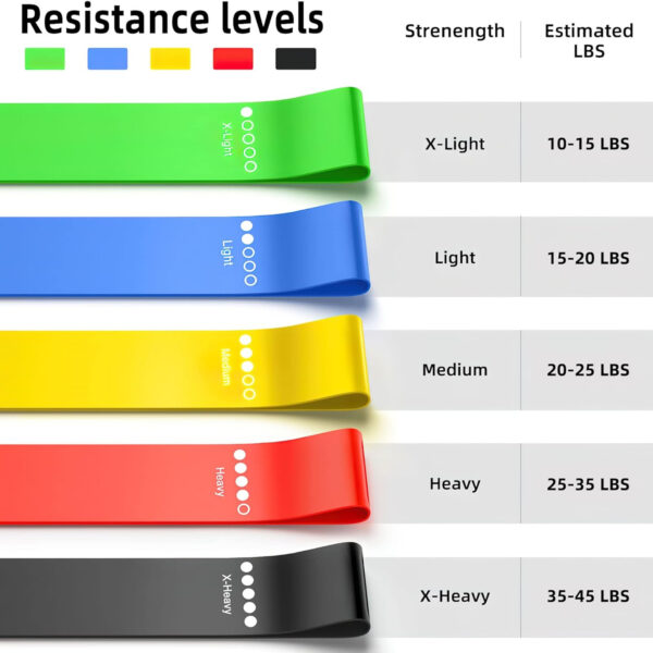 5 Set Of Resistance Bands Item No#30352 - Image 2