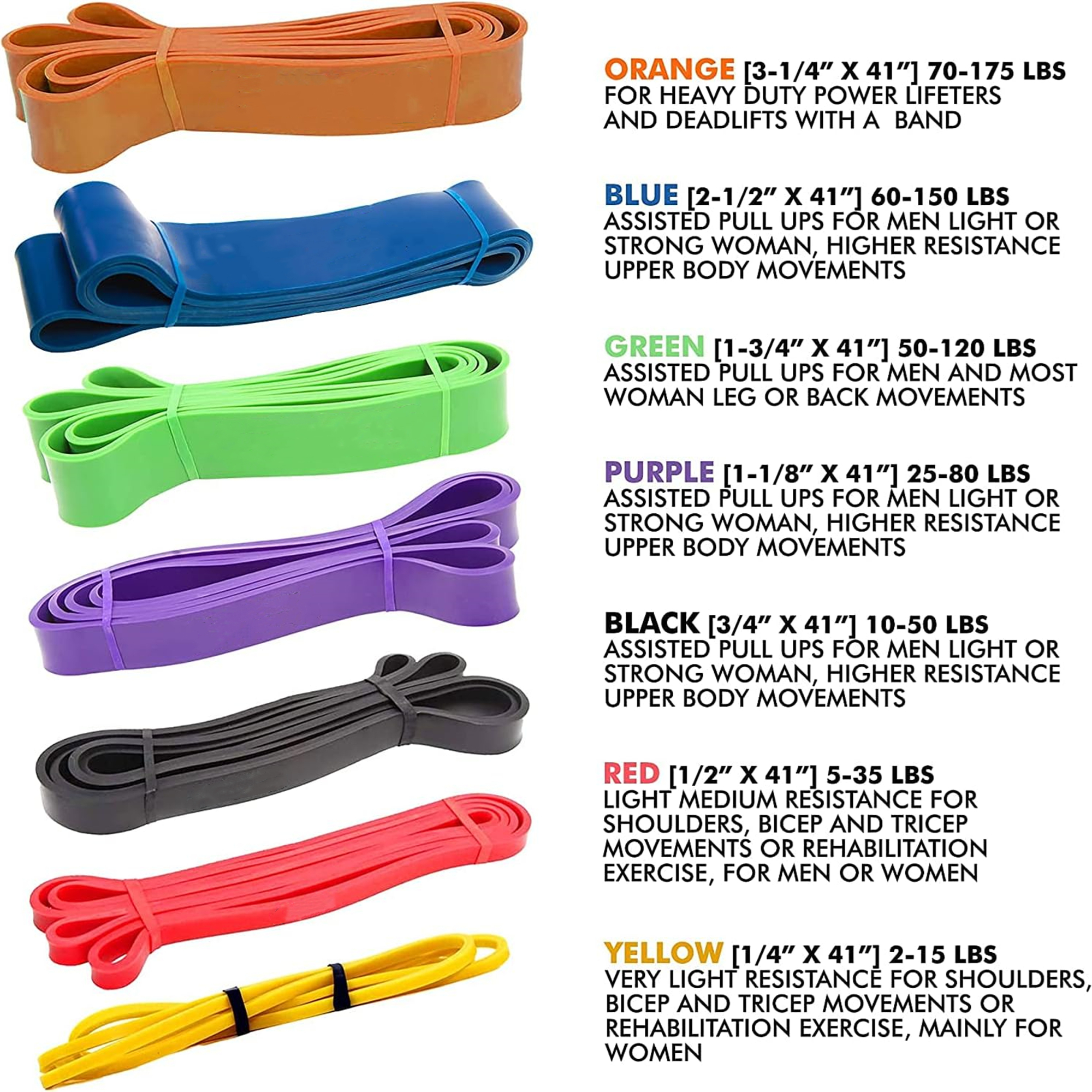 Resistance Stretch Loop Band 50Ibs Black Item No#30358 - Image 3