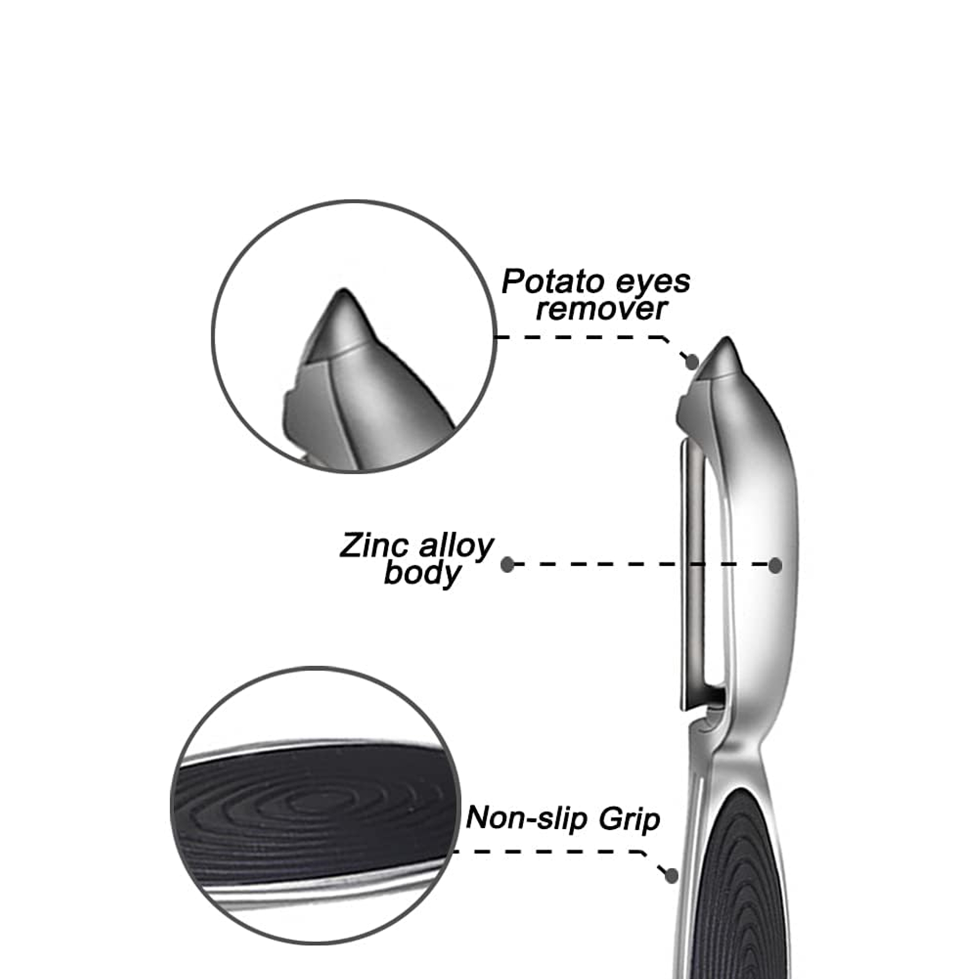 Y And I Shaped Vegetable Peelers Item No#30182 - Image 3