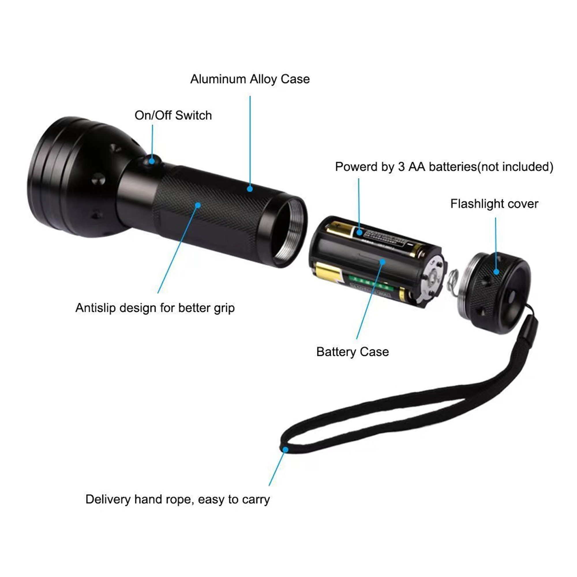 Uv Flashlight For Pet Urine Detecting Item No#30195 - Image 3