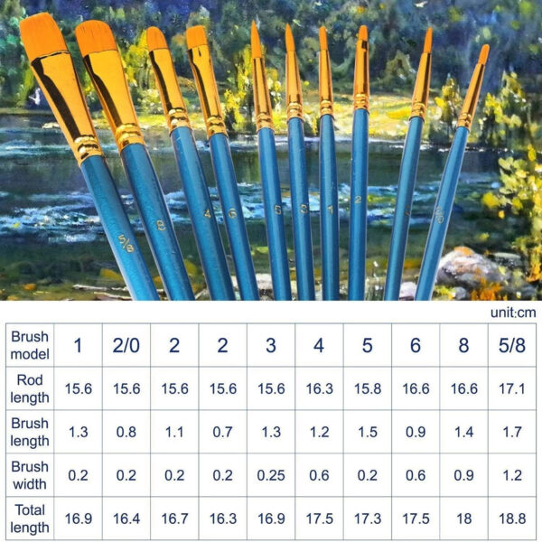 Round Pointed Tip Paint Brushes Set Pack 10 Item No#30221 - Image 4