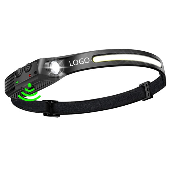 Adjustable And Rechargeable Motion Sensor Head Lamp Item No#30237