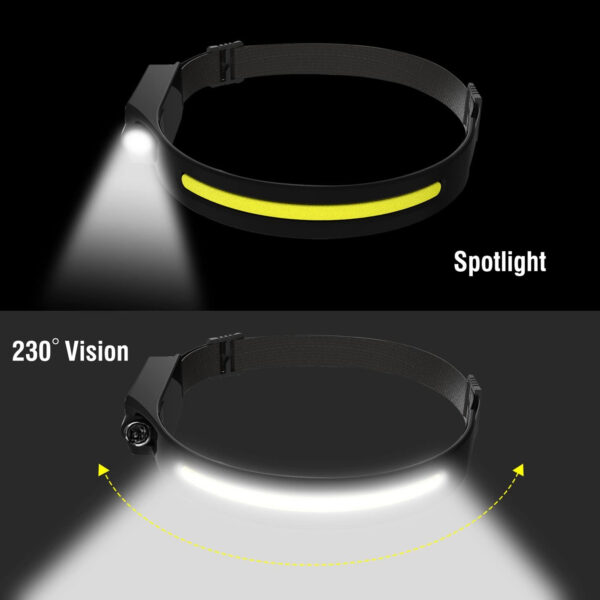 Adjustable And Rechargeable Motion Sensor Head Lamp Item No#30237 - Image 2