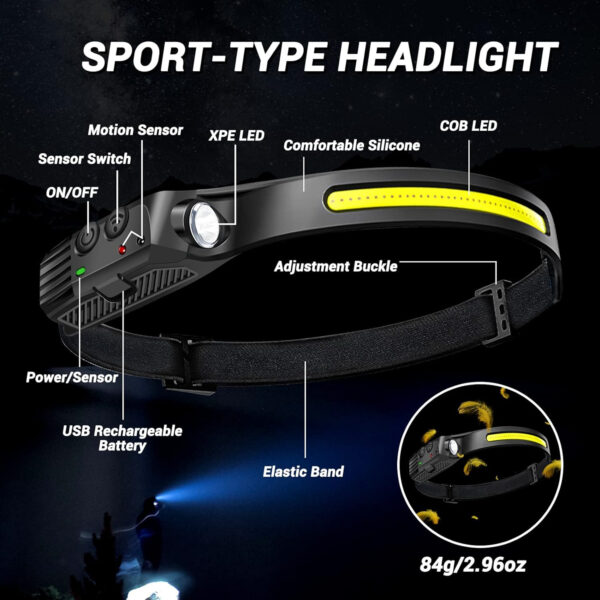Adjustable And Rechargeable Motion Sensor Head Lamp Item No#30237 - Image 4
