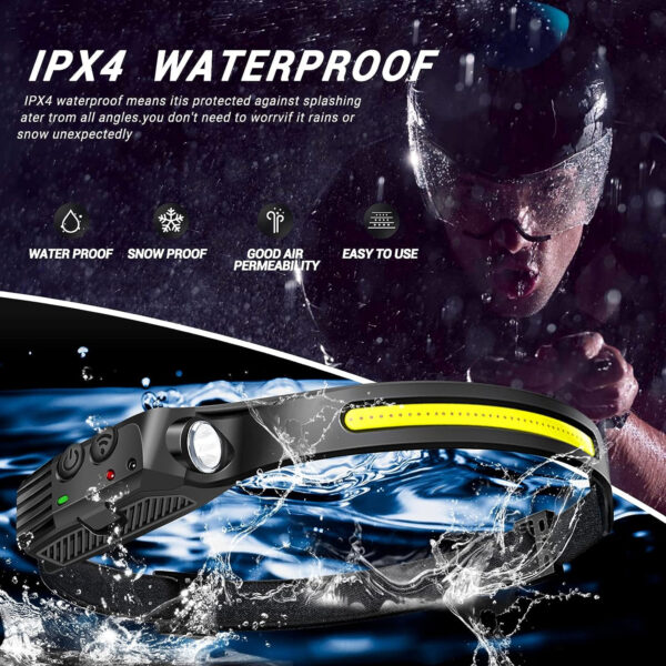 Adjustable And Rechargeable Motion Sensor Head Lamp Item No#30237 - Image 6