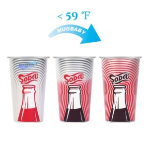 16 Oz Aluminum Color Changing Cups Item No#30978