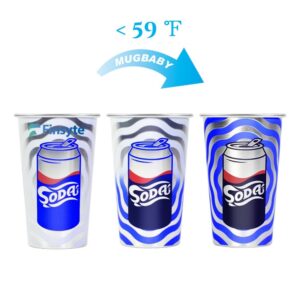 16 Oz Aluminum Color Changing Cups Item No#30979