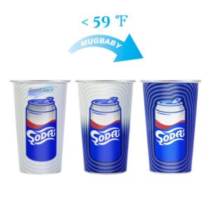 16 Oz Aluminum Color Changing Cups Item No#30980
