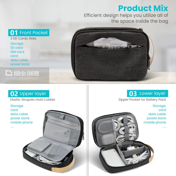 Electronic Organizer Travel Case Item No#30999 - Image 4