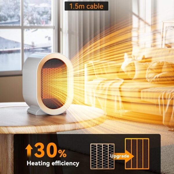 Electric Space Heater Item No#31385 - Image 3