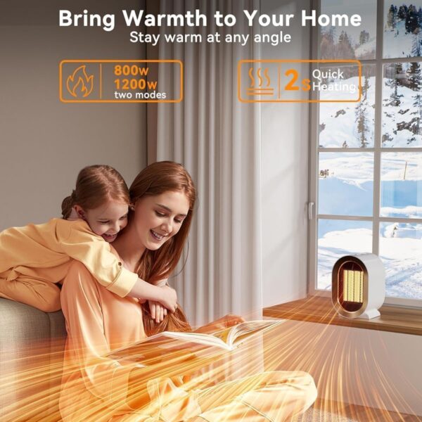 Electric Space Heater Item No#31385 - Image 6