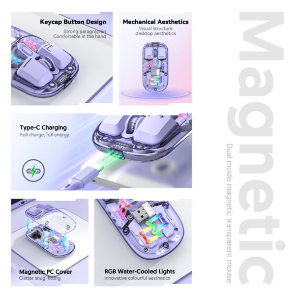 Transparent Dual-Mode Wireless Mouse Item No#31397 - Image 6