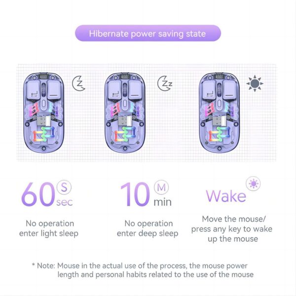 Transparent Dual-Mode Wireless Mouse Item No#31397 - Image 7