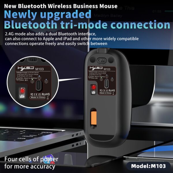 Three Modes Wireless Mouse Item No#31400 - Image 4