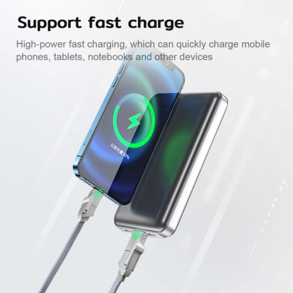 4-In-1 Usb C Charging Cable Item No#31426 - Image 4