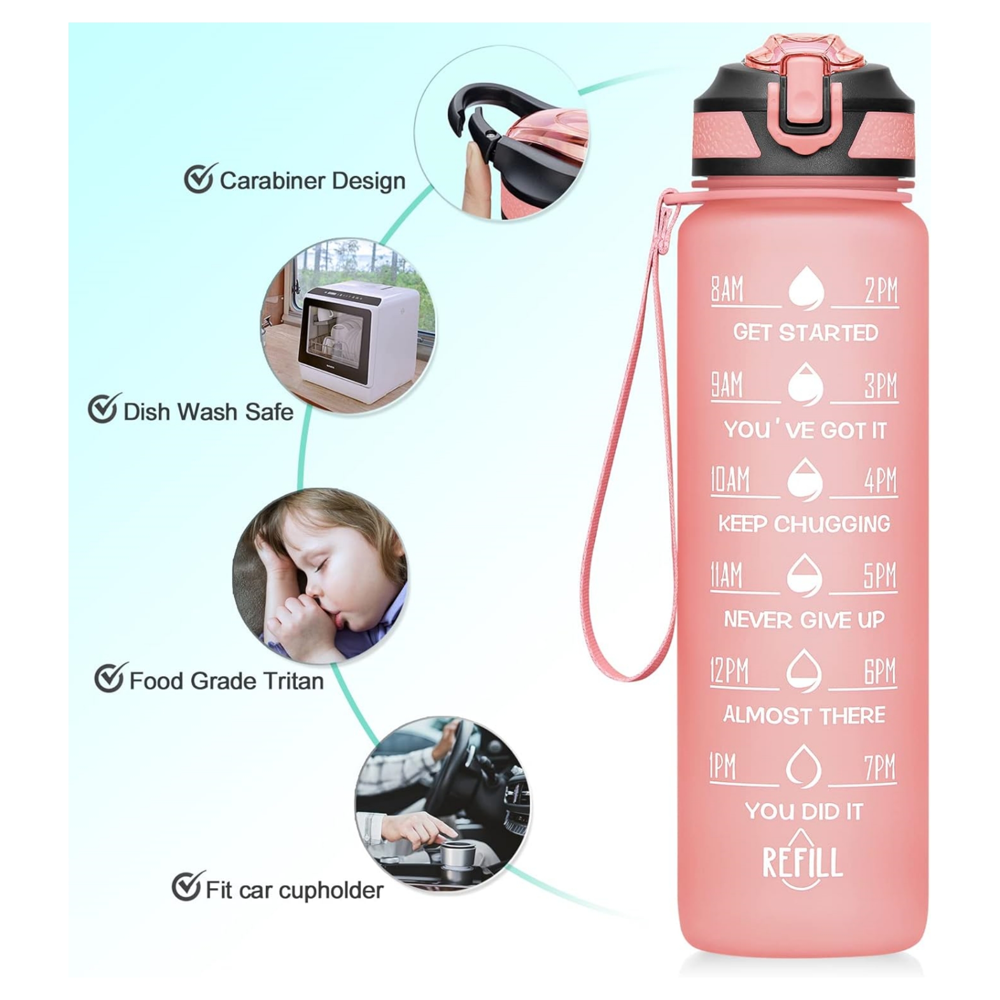 32 Oz Water Bottles With Times Item No#31427 - Image 6