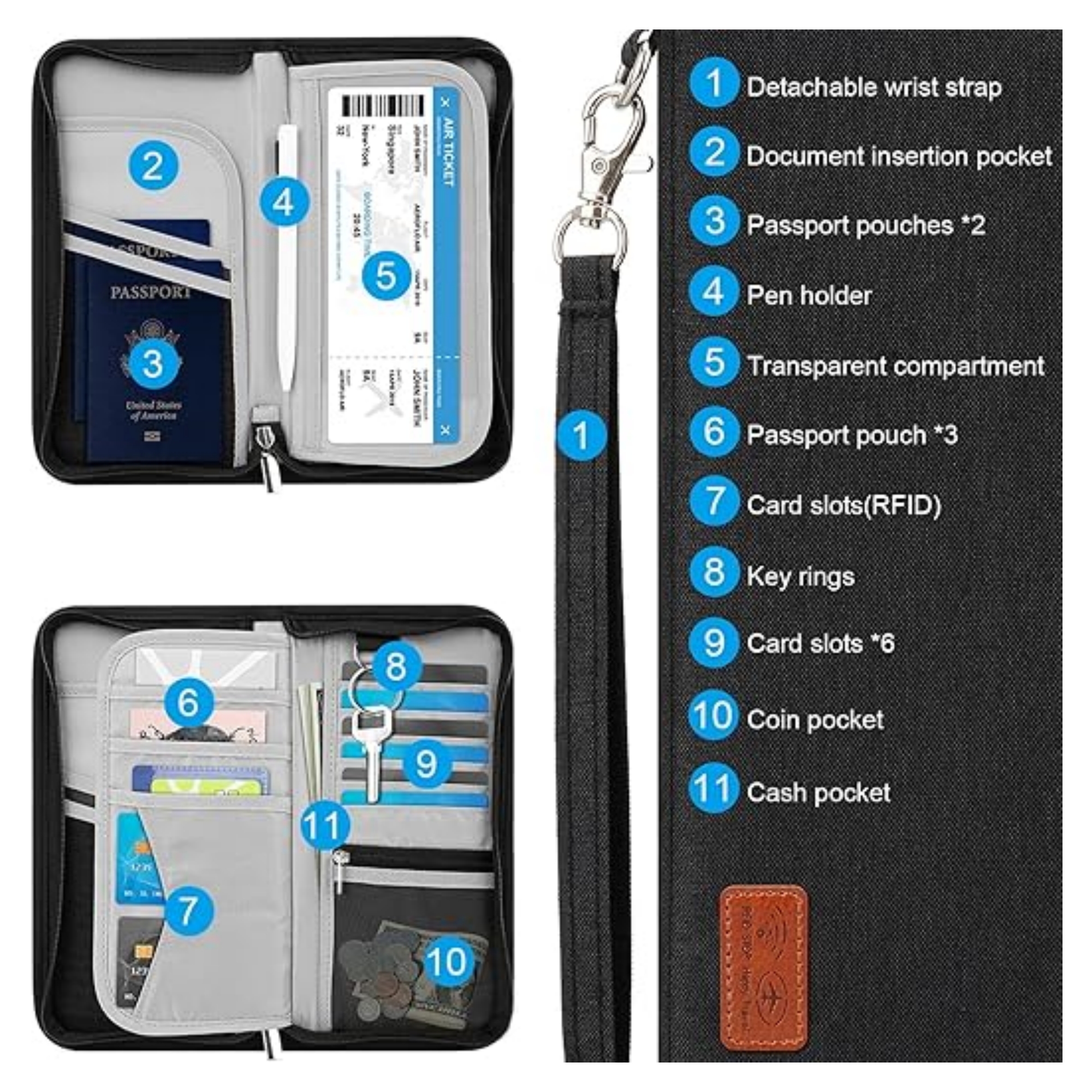 Rfid Passport Wallet Bag Item No#31488 - Image 4