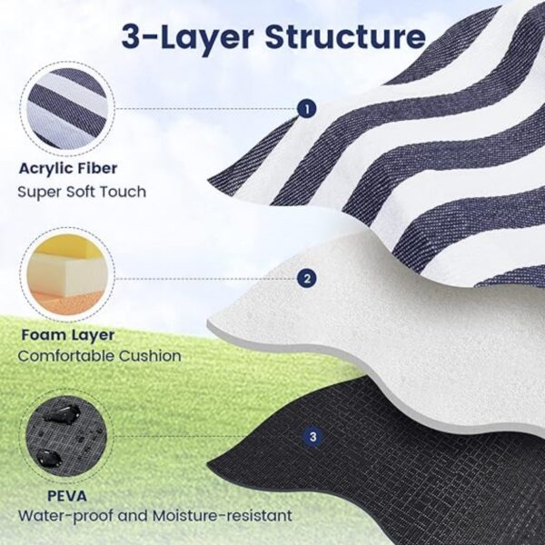 80"X 80" Picnic Blanket Item No#31507 - Image 4