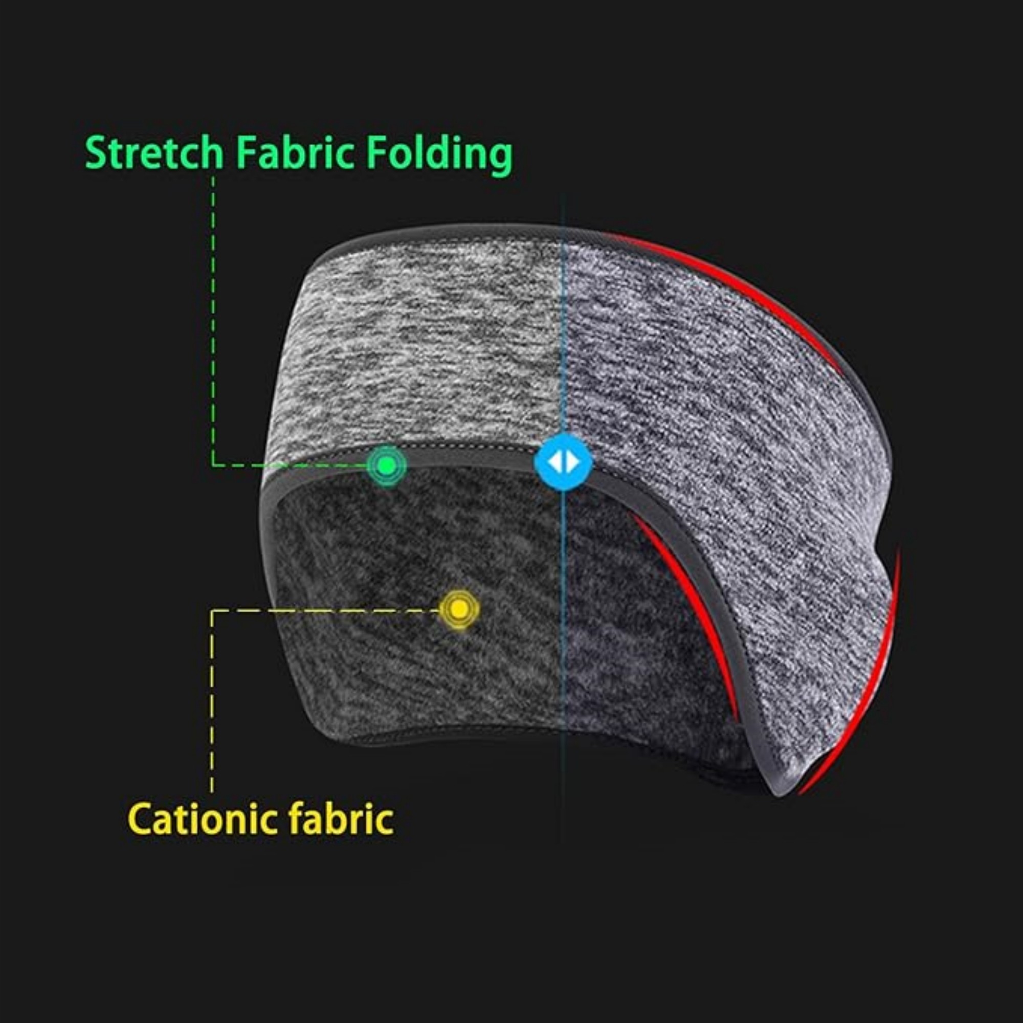 Ear Warmer Headband Item No#31565 - Image 5