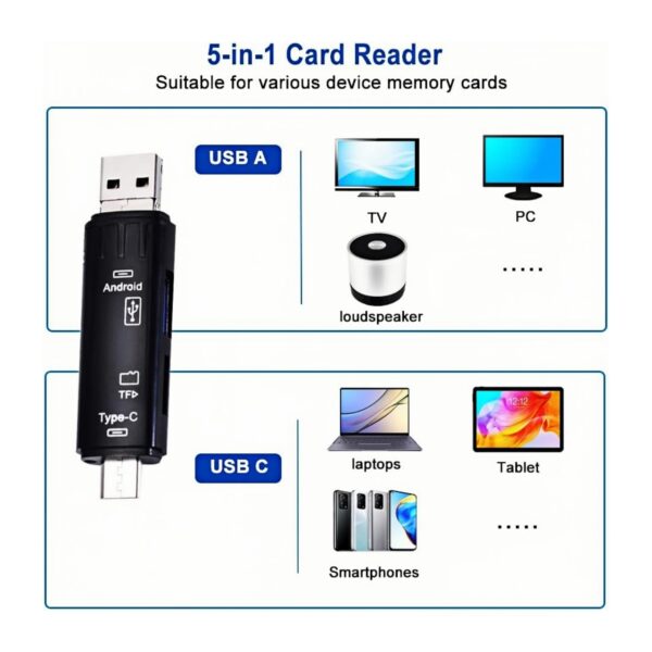 5-In-1 Multi-Function Sd Card Reader Item No#31628 - Image 3