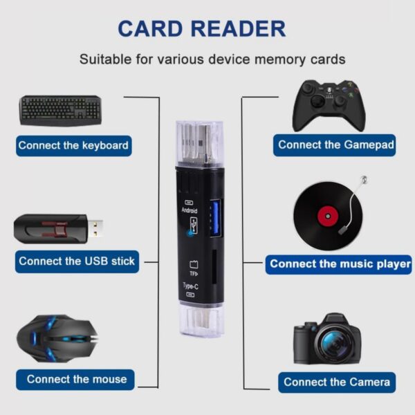 5-In-1 Multi-Function Sd Card Reader Item No#31628 - Image 4
