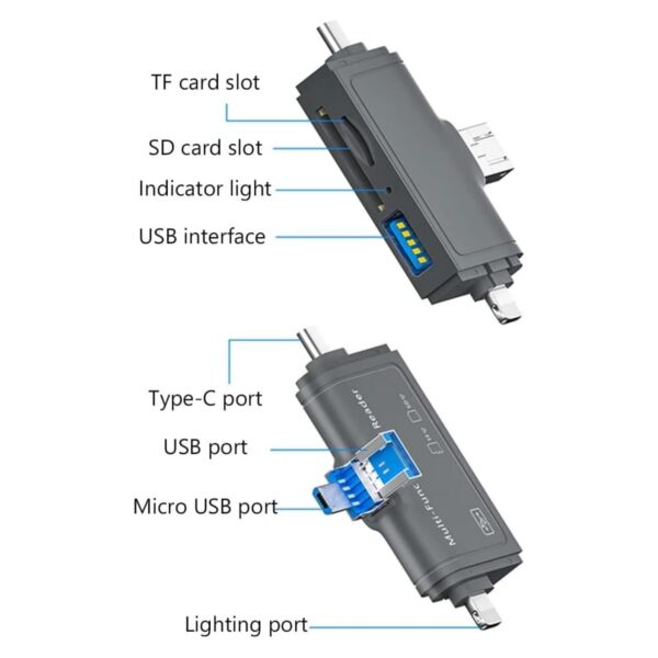 7 In 1 Usb 2.0 Sd Card Reader Item No#31630 - Image 3