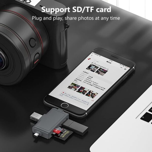 7 In 1 Usb 2.0 Sd Card Reader Item No#31630 - Image 5