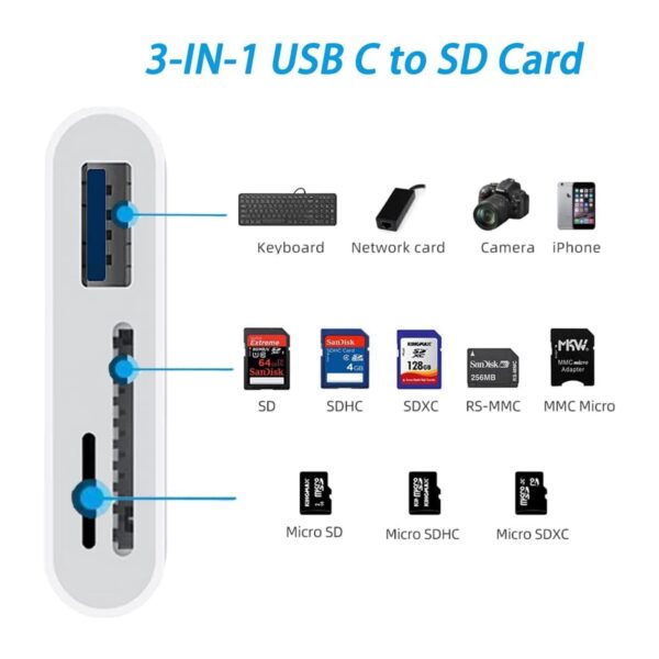 3-In-1 Type C Memory Card Reader Item No#31631 - Image 4