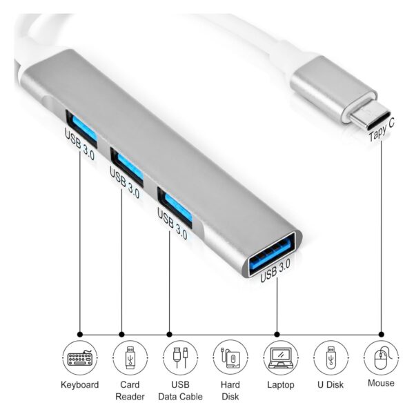 4 Ports Usb Hubs Item No#31633 - Image 4
