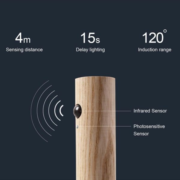 Wooden Motion Sensor Night Light Item No#31637 - Image 7