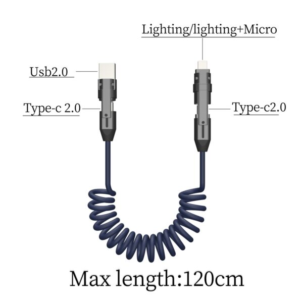 4-In-1 Fast Charging Cable 240W Item No#31642 - Image 3