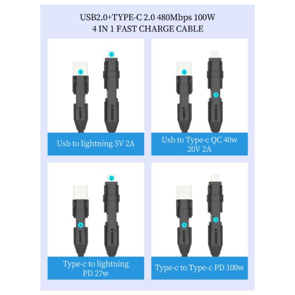 4-In-1 Fast Charging Cable 240W Item No#31642 - Image 5